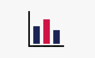 Comparing LIVALO® to other statins